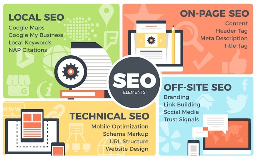 seo services